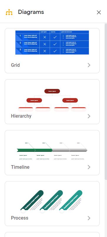 How To Create A Timeline In Google Slides Easiest Method Preceden